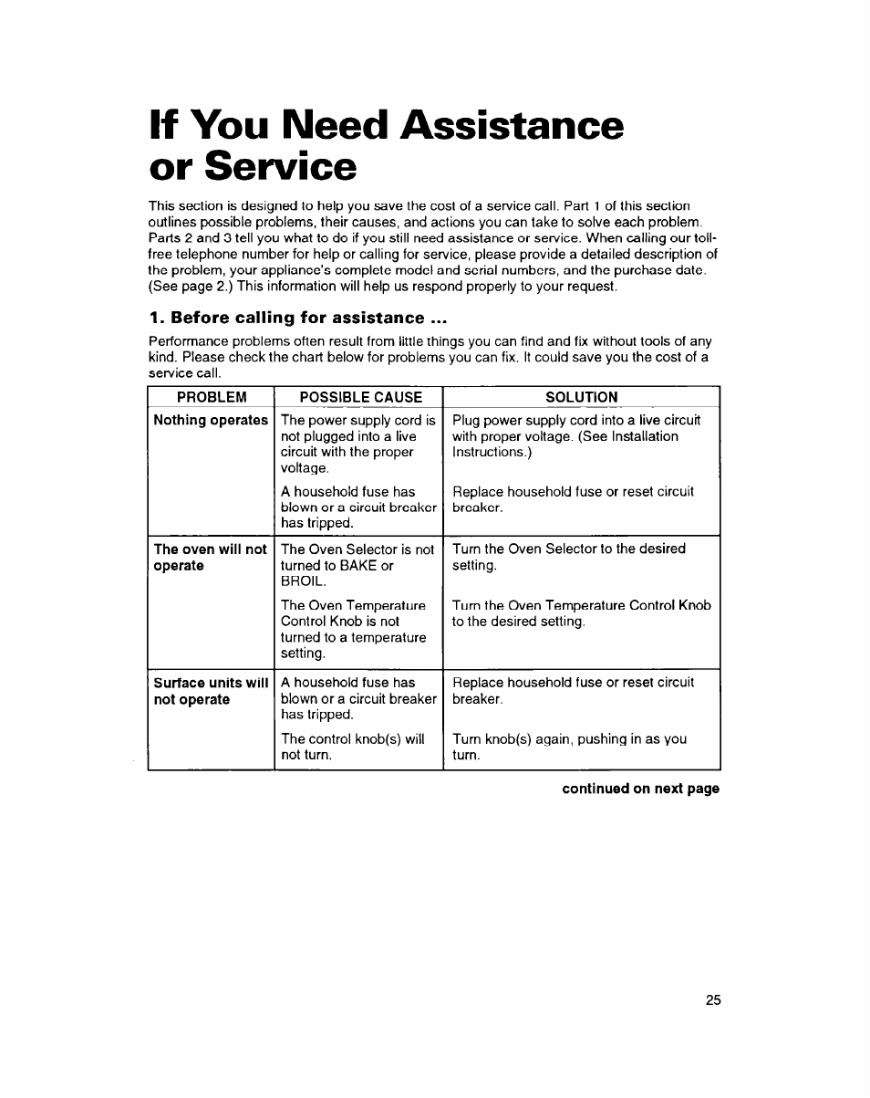 If you need assistance or service, Before calling for assistance | Whirlpool FEP314B User Manual | Page 25 / 28
