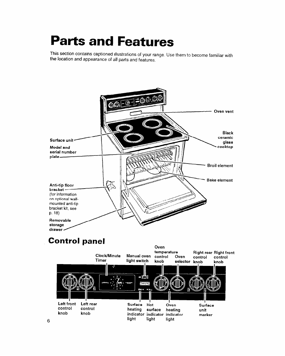 Parts and features, Control panel | Whirlpool FEP314B User Manual | Page 6 / 28