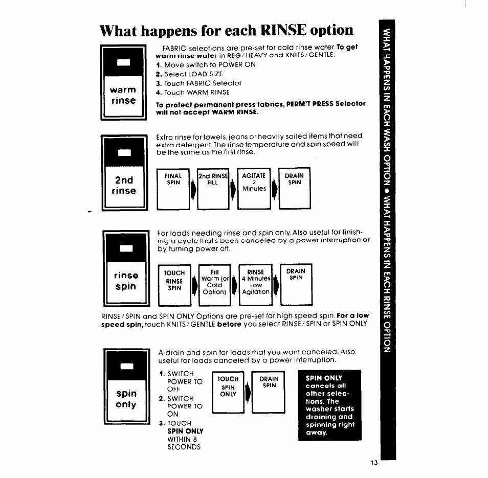 What happens for each rinse option, Warm rinse, Rinse | Rinse spin, Spin only | Whirlpool LA98OOXP User Manual | Page 13 / 20