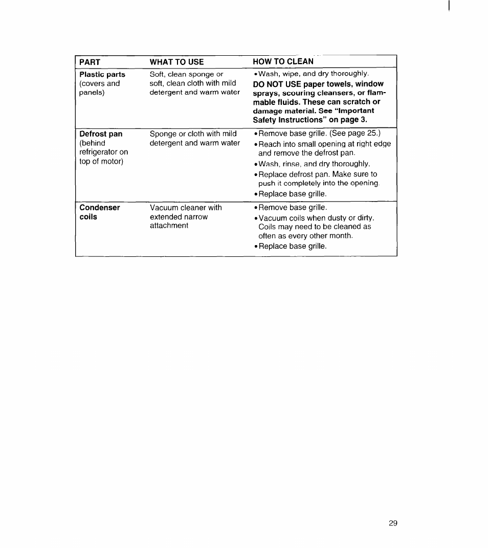 Whirlpool UPRIGHT FREEZER User Manual | Page 30 / 36