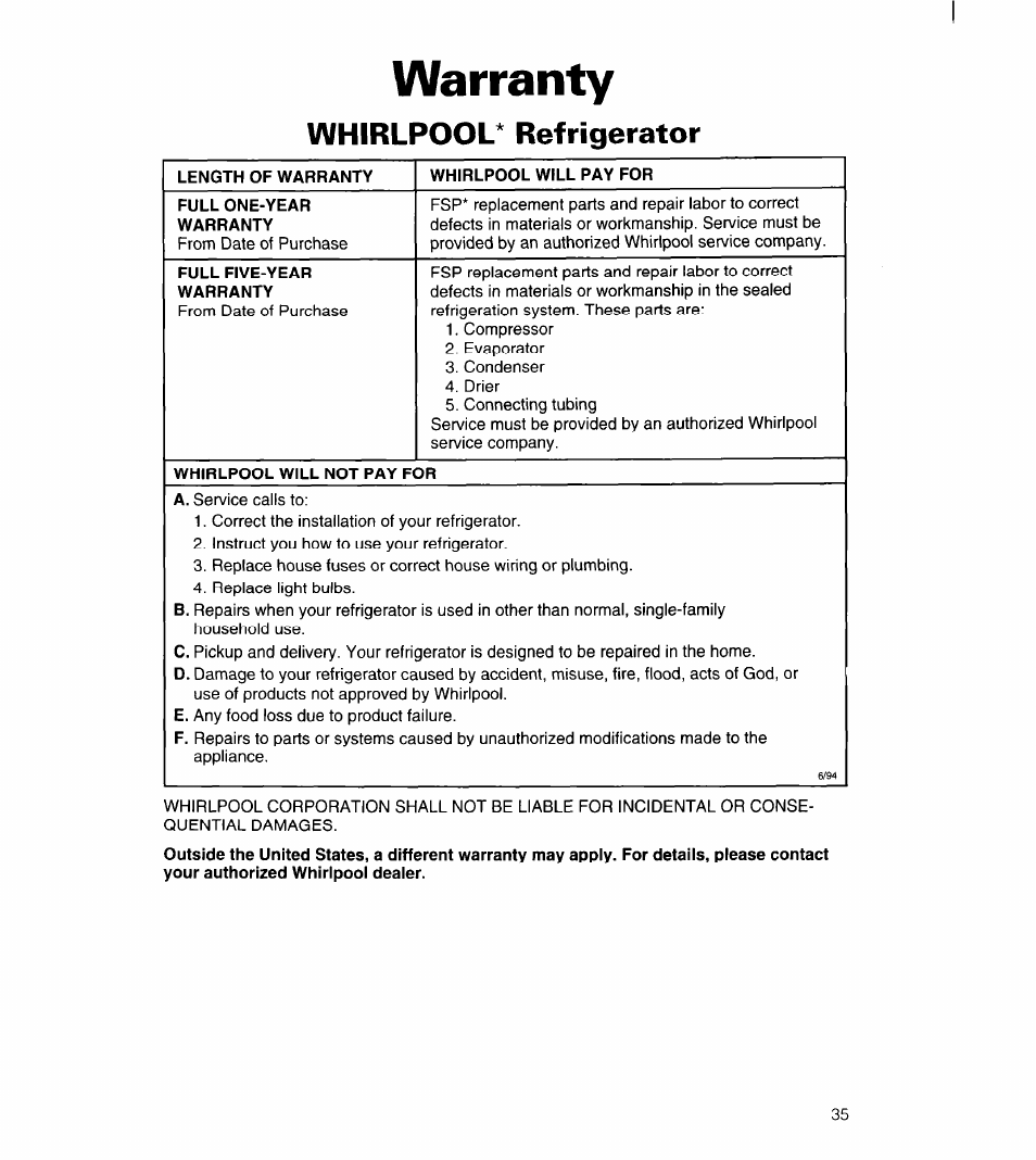 Warranty, Whirlpool* refrigerator, Length of warranty | Whirlpool will pay for, Full one-year warranty, Full five-year warranty, Whirlpool will not pay for | Whirlpool UPRIGHT FREEZER User Manual | Page 36 / 36