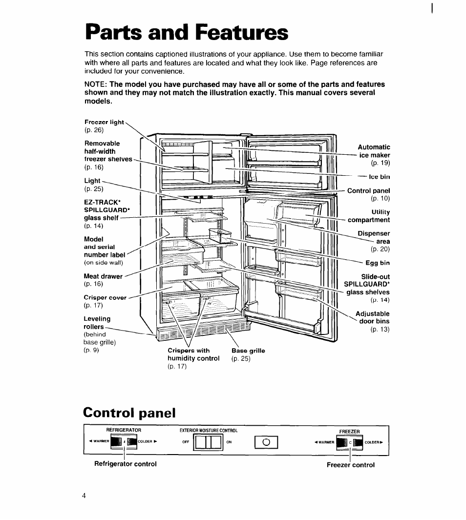 Parts and features, Control panel | Whirlpool UPRIGHT FREEZER User Manual | Page 5 / 36