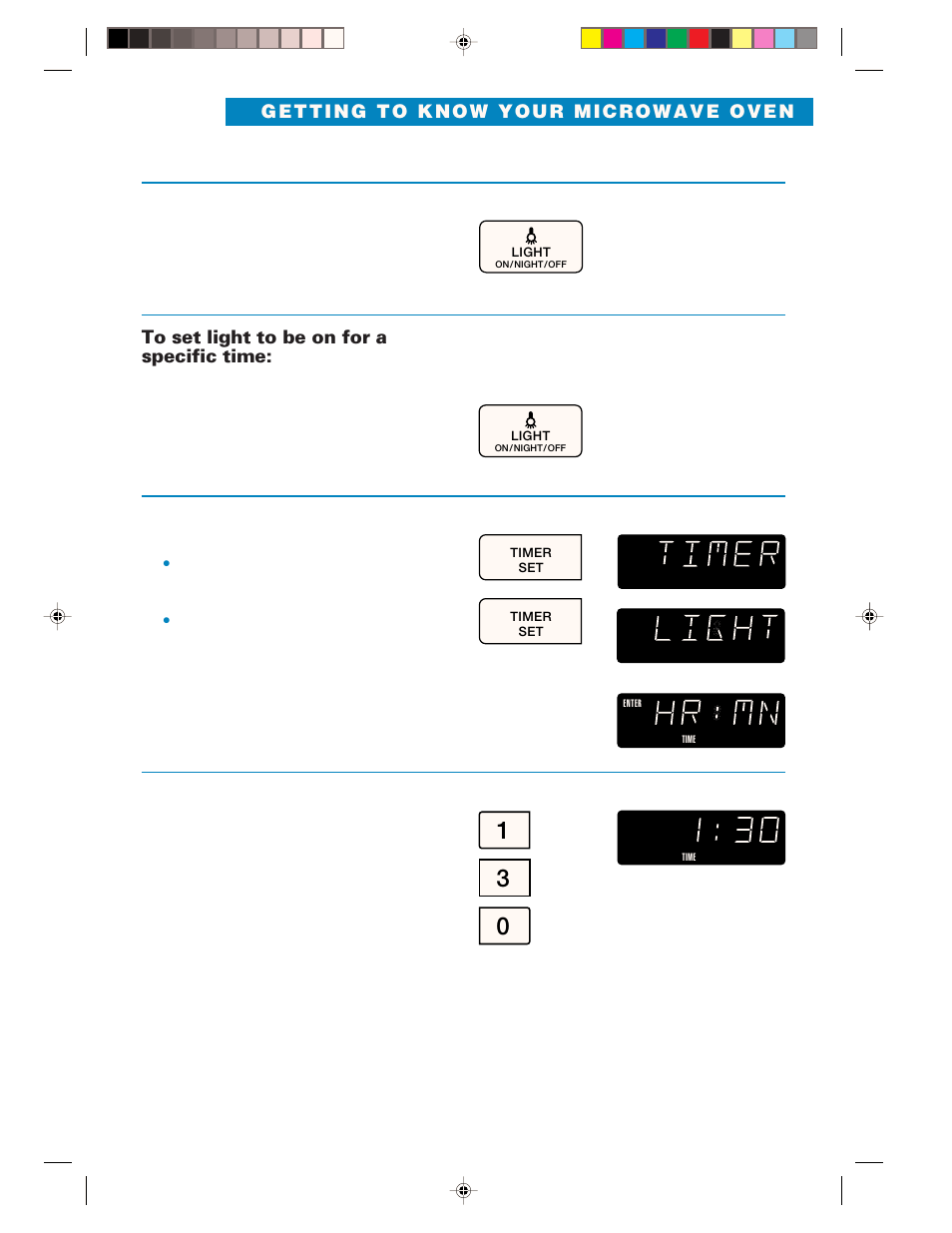 Set light on time | Whirlpool YMH6130XE User Manual | Page 19 / 60