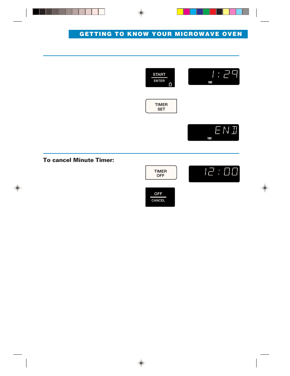 Start countdown | Whirlpool YMH6130XE User Manual | Page 23 / 60