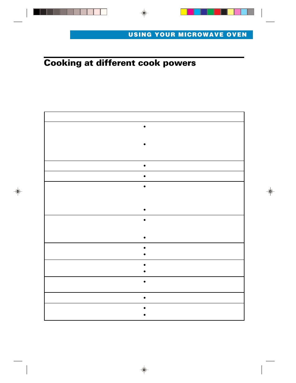 Cooking at different cook powers | Whirlpool YMH6130XE User Manual | Page 25 / 60
