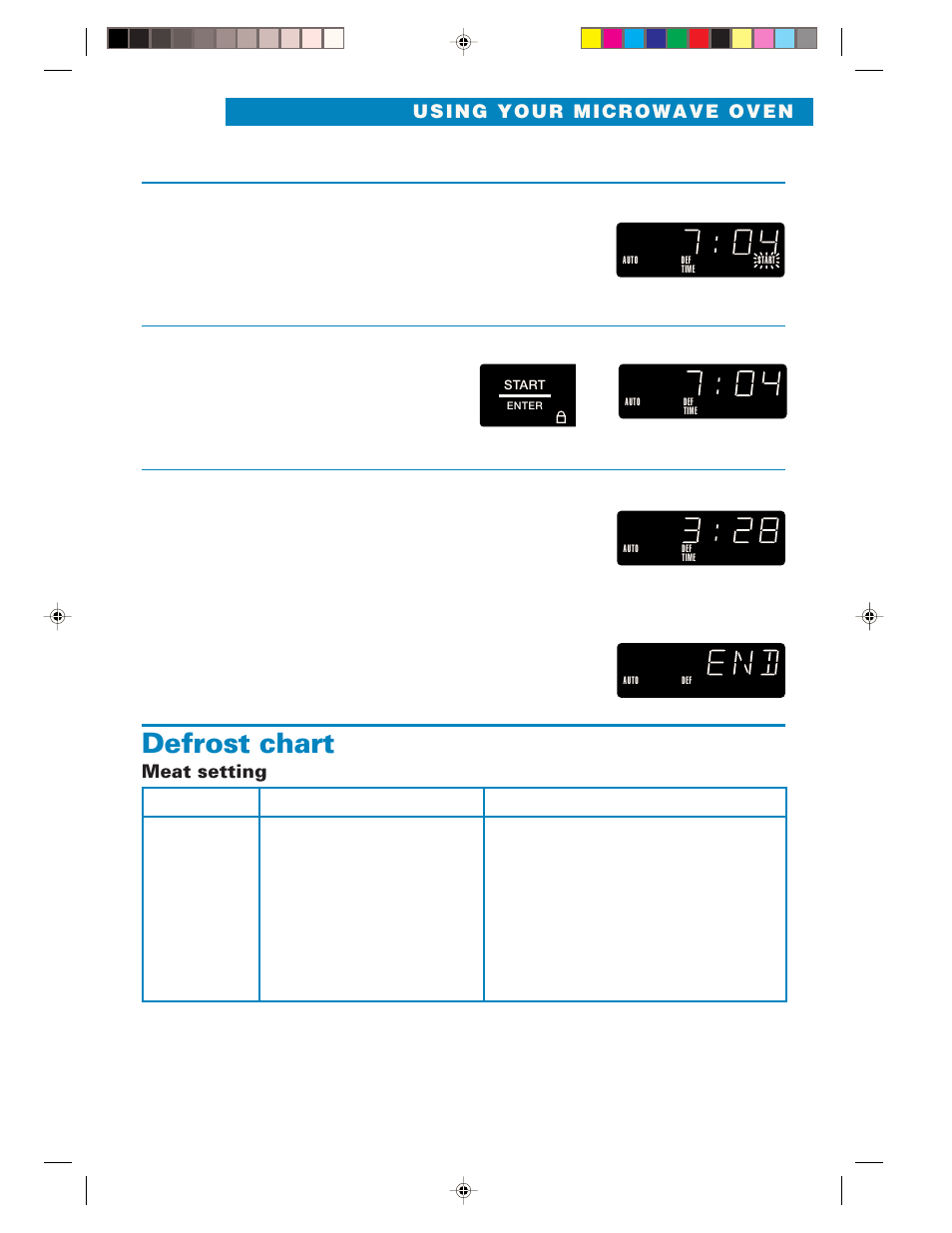 Defrost chart, Meat setting | Whirlpool YMH6130XE User Manual | Page 31 / 60