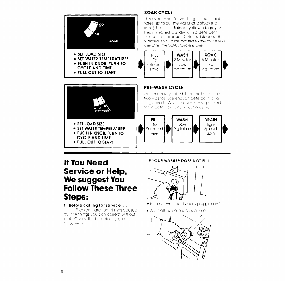 Set load size, Set water temperature, Push in knob, turn to cycle and time | Pull out to start, Before calling for service | Whirlpool LB5500XK User Manual | Page 10 / 12