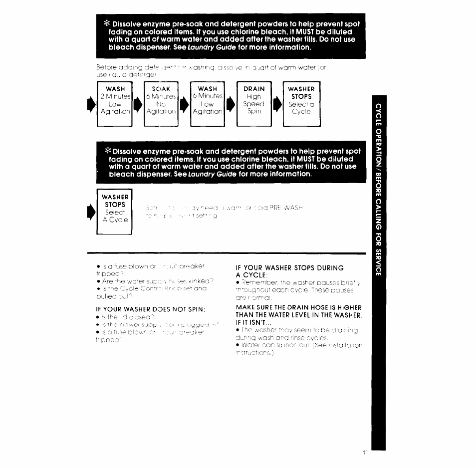 Whirlpool LB5500XK User Manual | Page 11 / 12