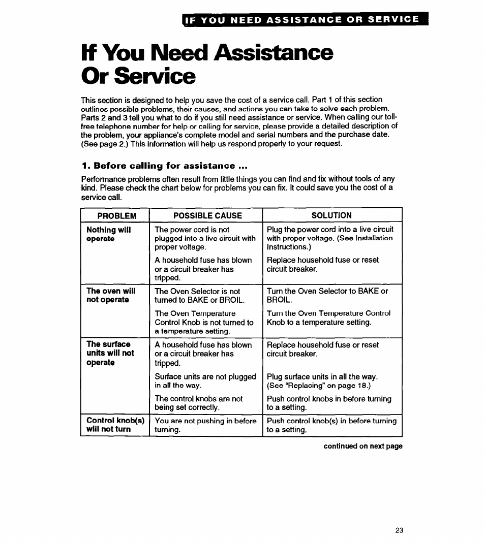 If you need assistance or service, Before calling for assistance | Whirlpool FEP310Y User Manual | Page 23 / 26