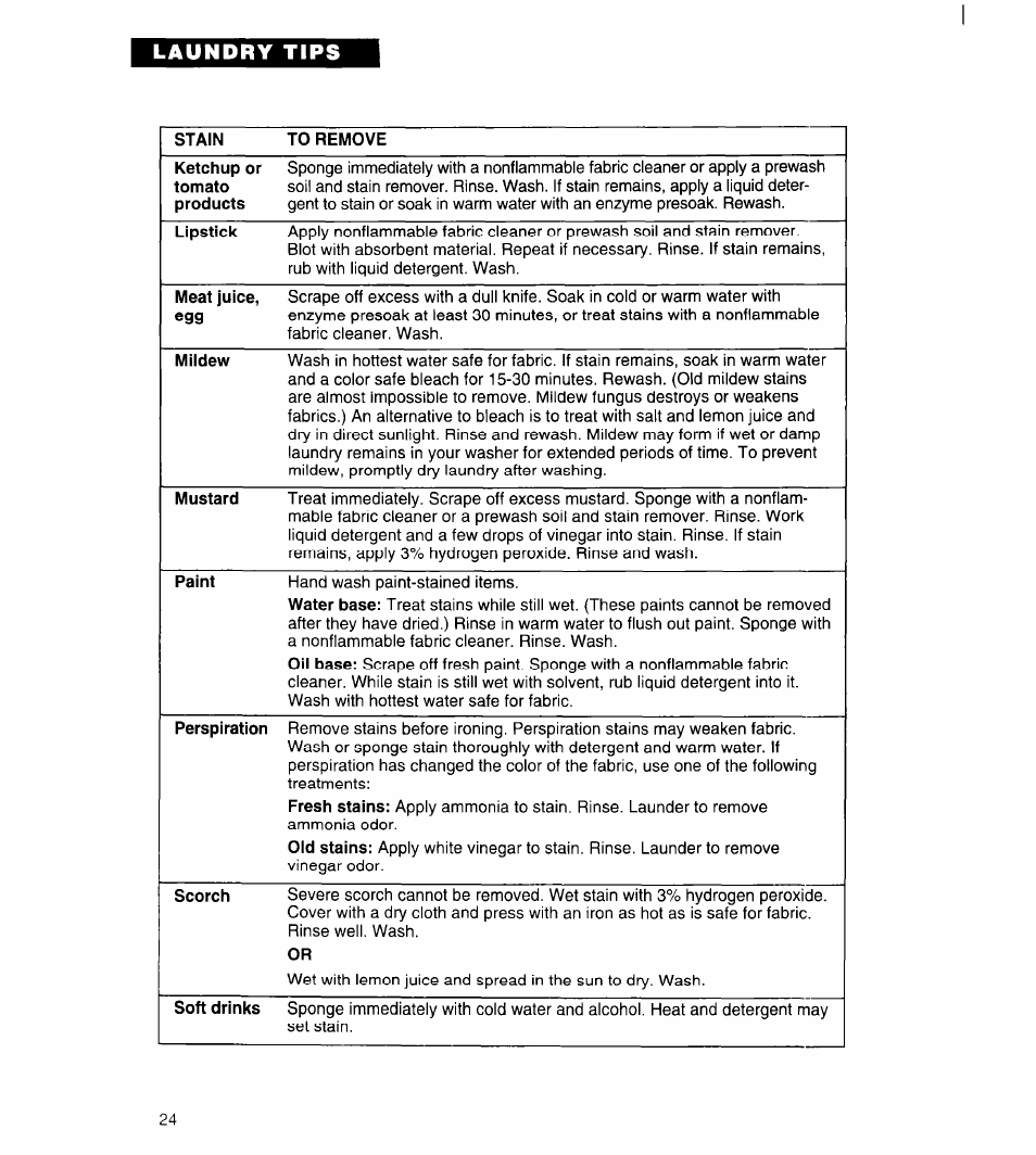 Whirlpool 3396315 User Manual | Page 24 / 78