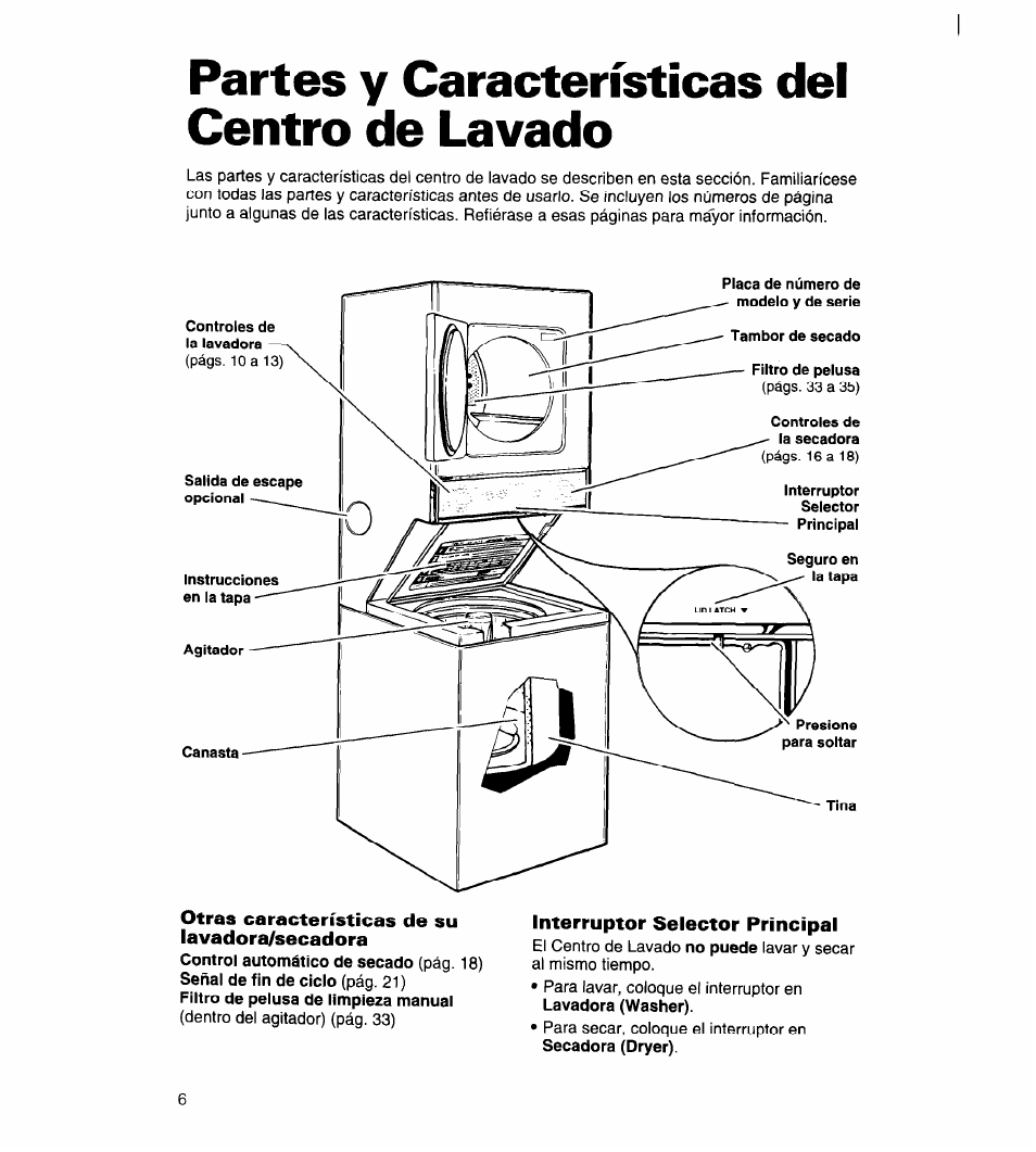 Partes y características del centro de lavado, Otras características de su lavadora/secadora, Interruptor selector principal | Whirlpool 3396315 User Manual | Page 42 / 78