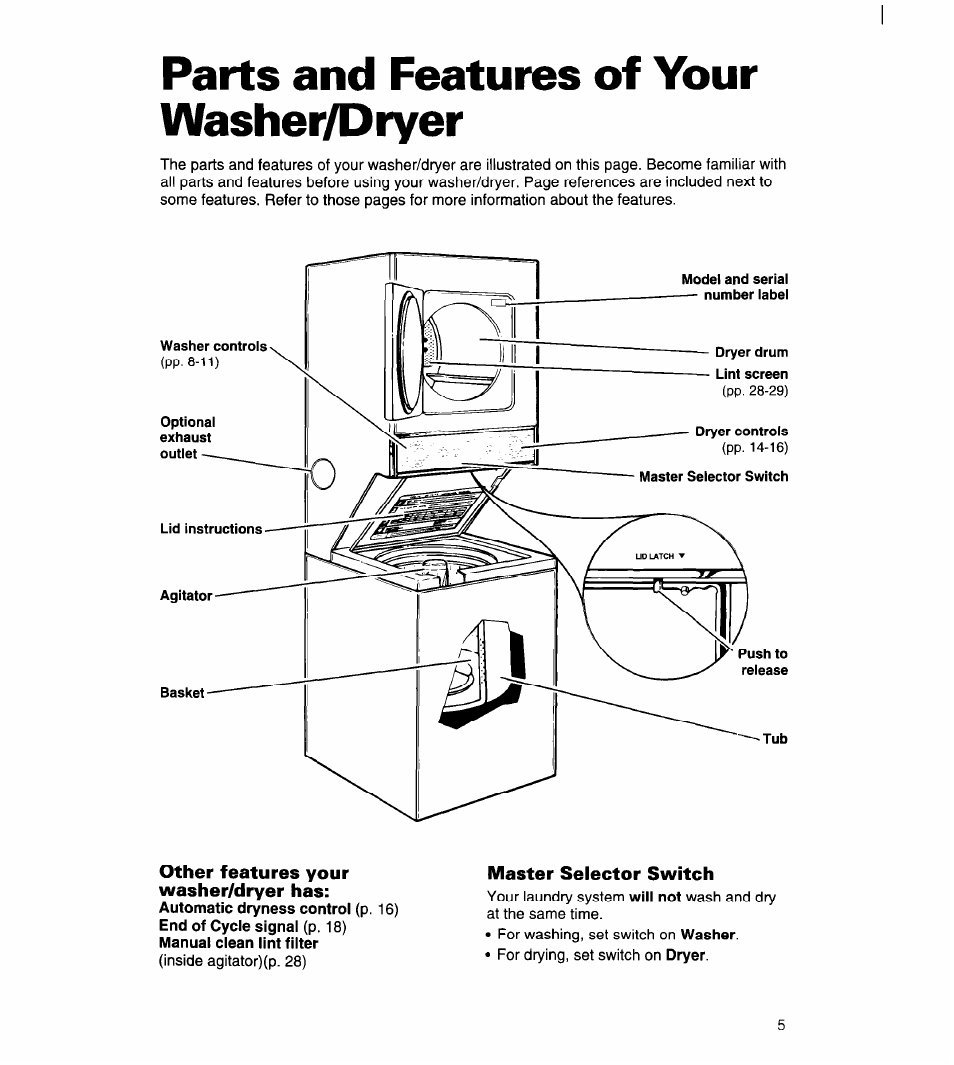 Parts and features of your washer/dryer, Master selector switch, Parts and features of | Your washer/dryer | Whirlpool 3396315 User Manual | Page 5 / 78