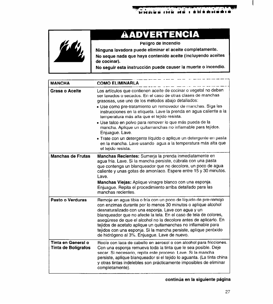 Aadvertencia | Whirlpool 3396315 User Manual | Page 63 / 78