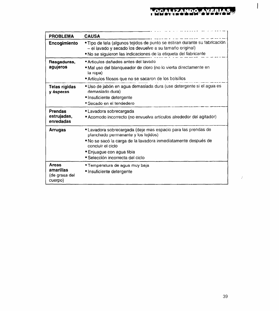 Whirlpool 3396315 User Manual | Page 75 / 78