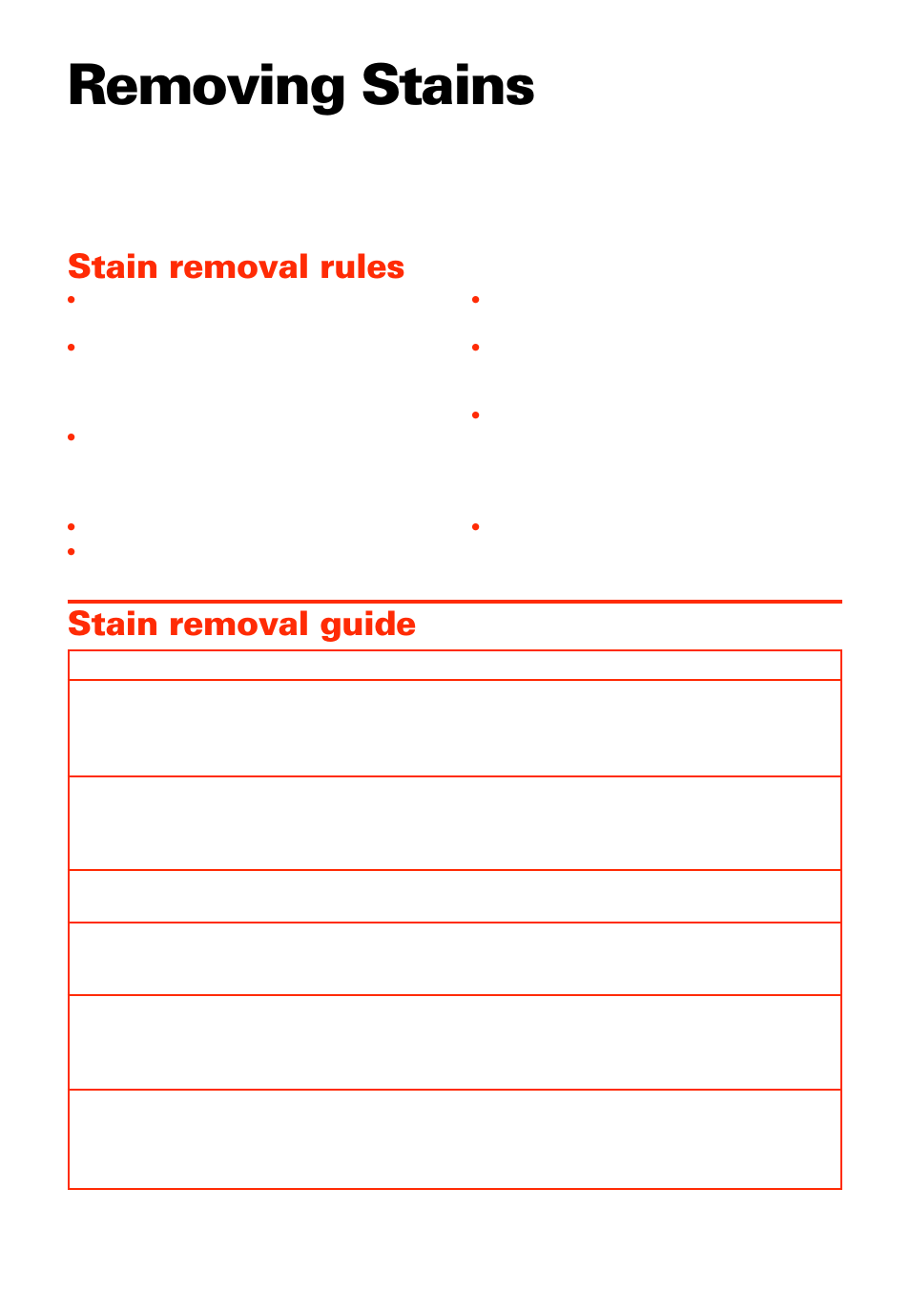 Removing stains, Stain removal rules, Stain removal guide | Whirlpool 3363573 User Manual | Page 17 / 24
