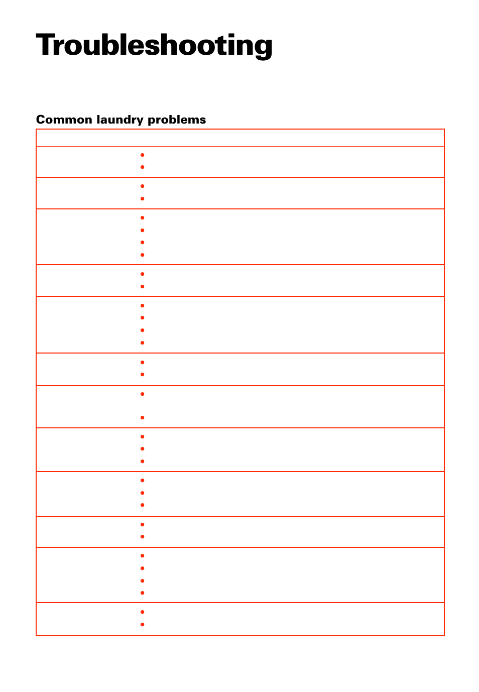 Troubleshooting, Common laundry problems | Whirlpool 3363573 User Manual | Page 20 / 24