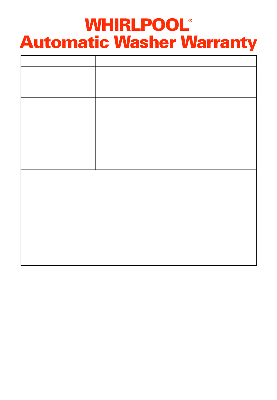 Warranty, Whirlpool, Automatic washer warranty | Whirlpool 3363573 User Manual | Page 24 / 24