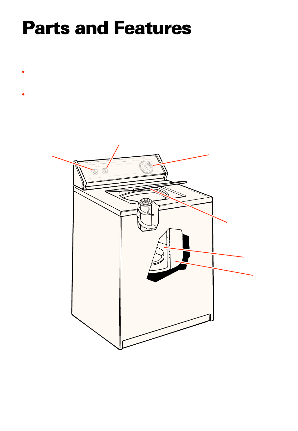 Parts and features, Except hand washables, Wash | Wash rinse rinse, Pull start pull start push stop push stop, Spin | Whirlpool 3363573 User Manual | Page 4 / 24