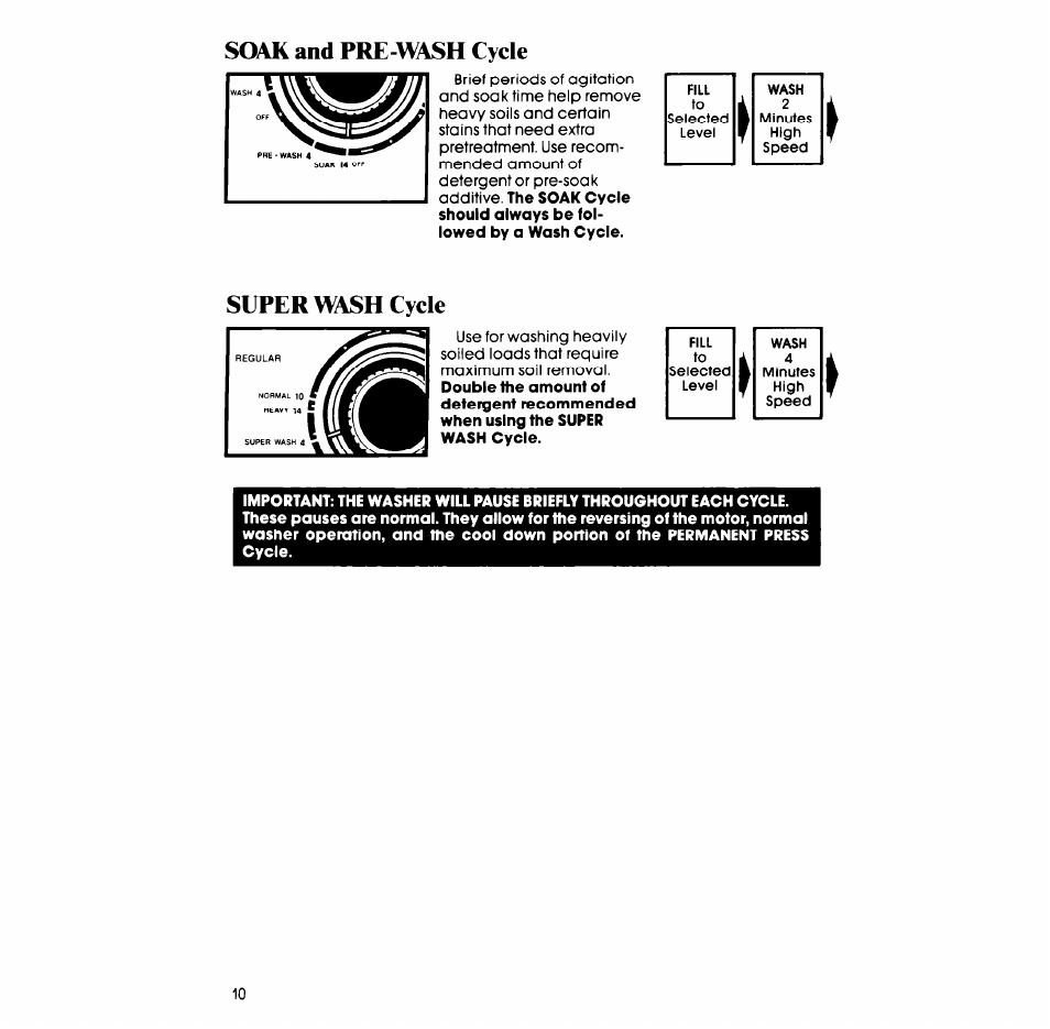 Super wash cycle, Soak and pre-wash cycle | Whirlpool LA77O0XS User Manual | Page 10 / 20