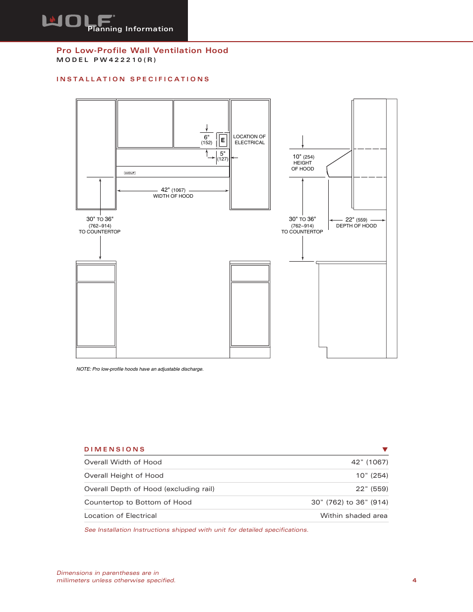 Pro low-profile wall ventilation hood | Wolf PW422210 (R) User Manual | Page 4 / 8
