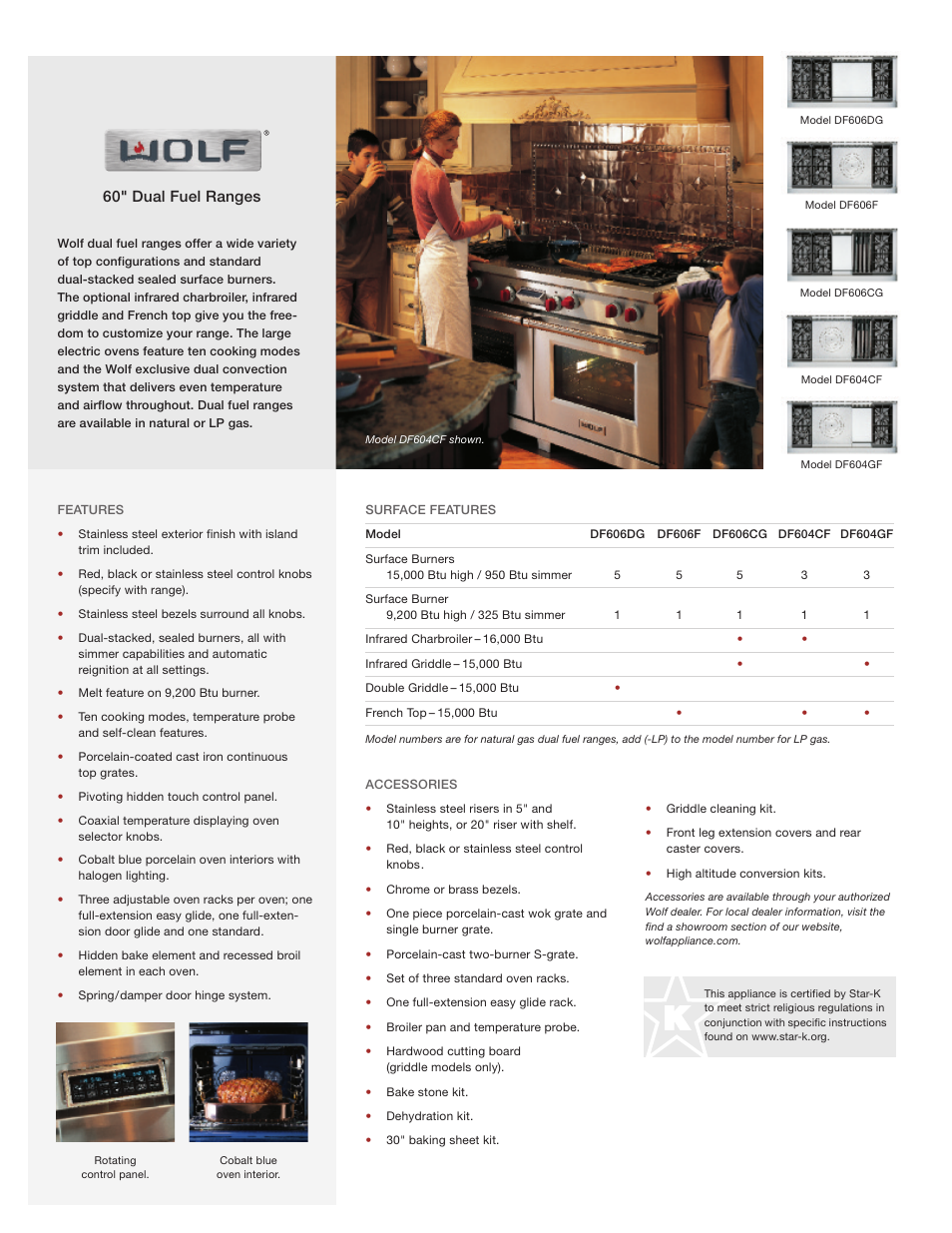Wolf DF604GF User Manual | 2 pages