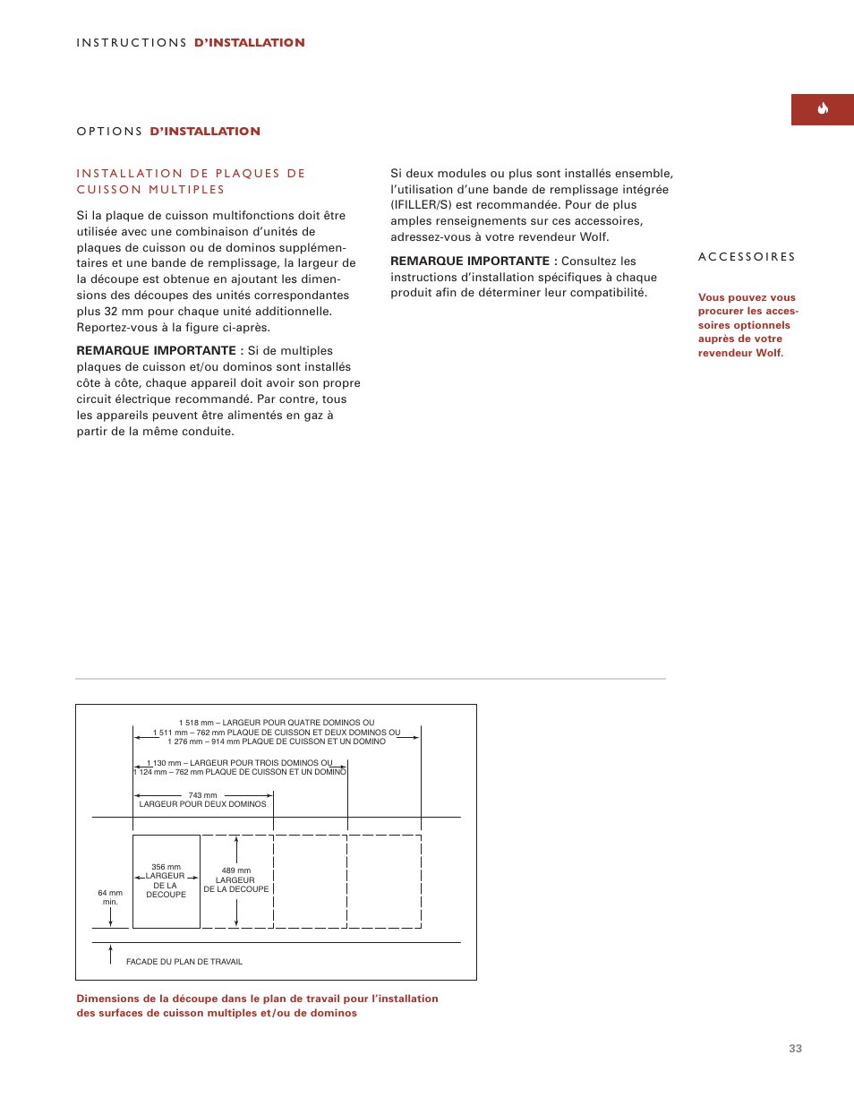 Wolf ICBIM15 User Manual | Page 32 / 63