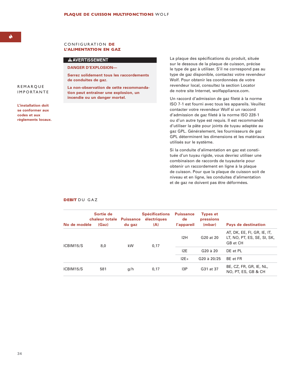 Wolf ICBIM15 User Manual | Page 33 / 63