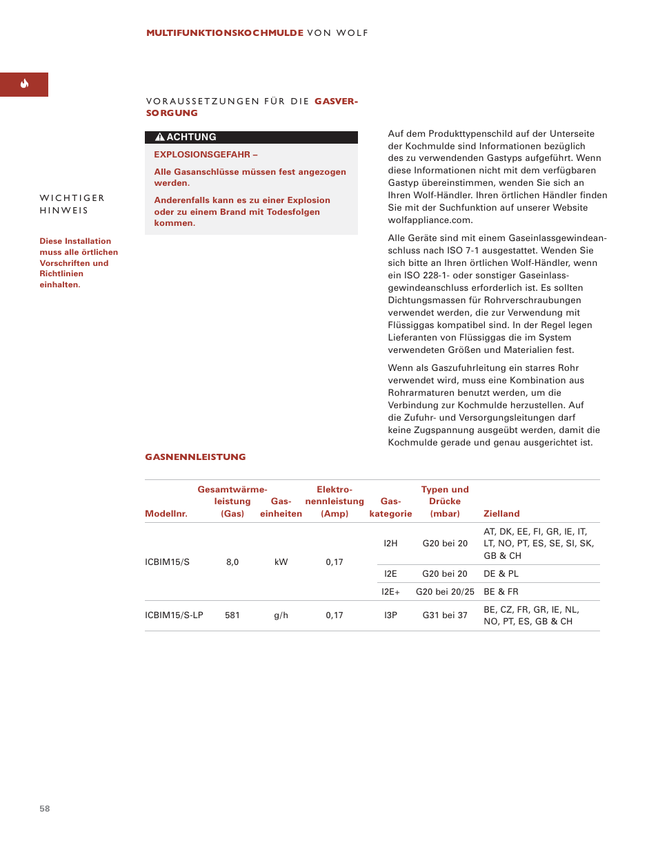 Wolf ICBIM15 User Manual | Page 57 / 63