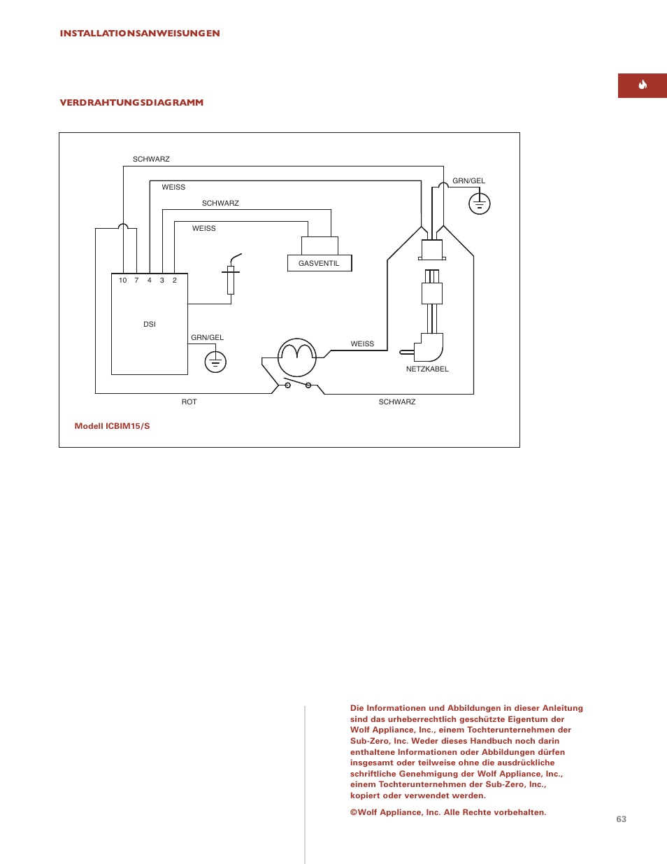 Wolf ICBIM15 User Manual | Page 62 / 63