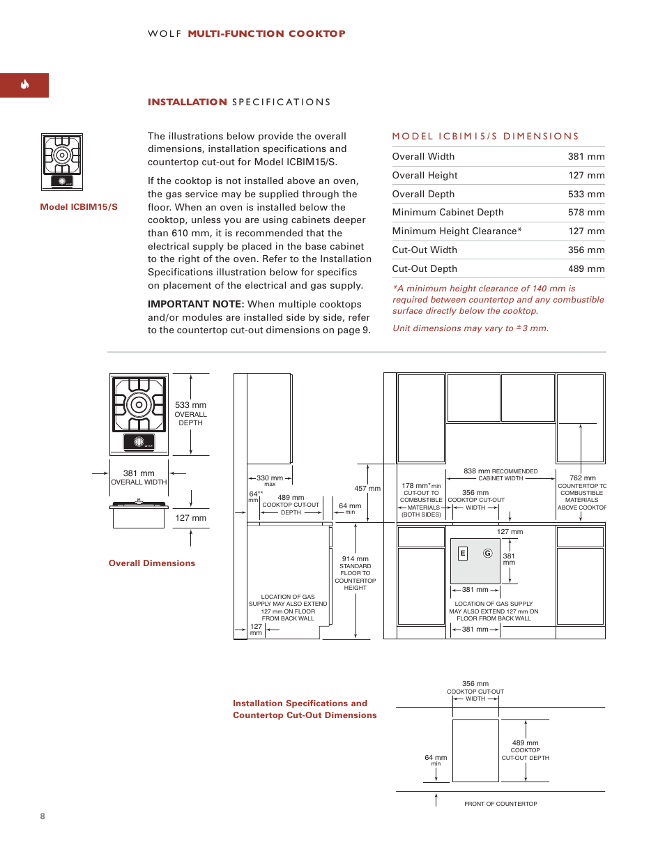 Wolf ICBIM15 User Manual | Page 7 / 63
