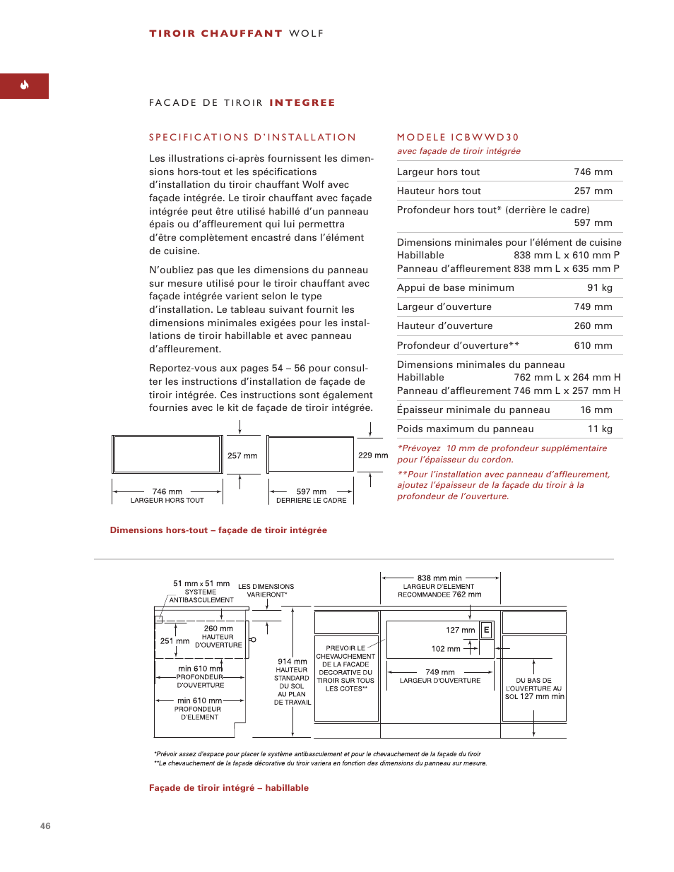 Wolf ICBWWD30 User Manual | Page 46 / 94