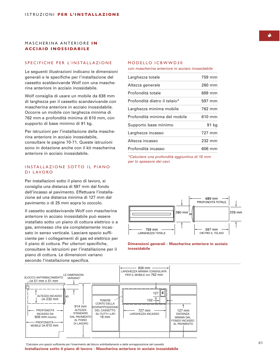 Wolf ICBWWD30 User Manual | Page 61 / 94