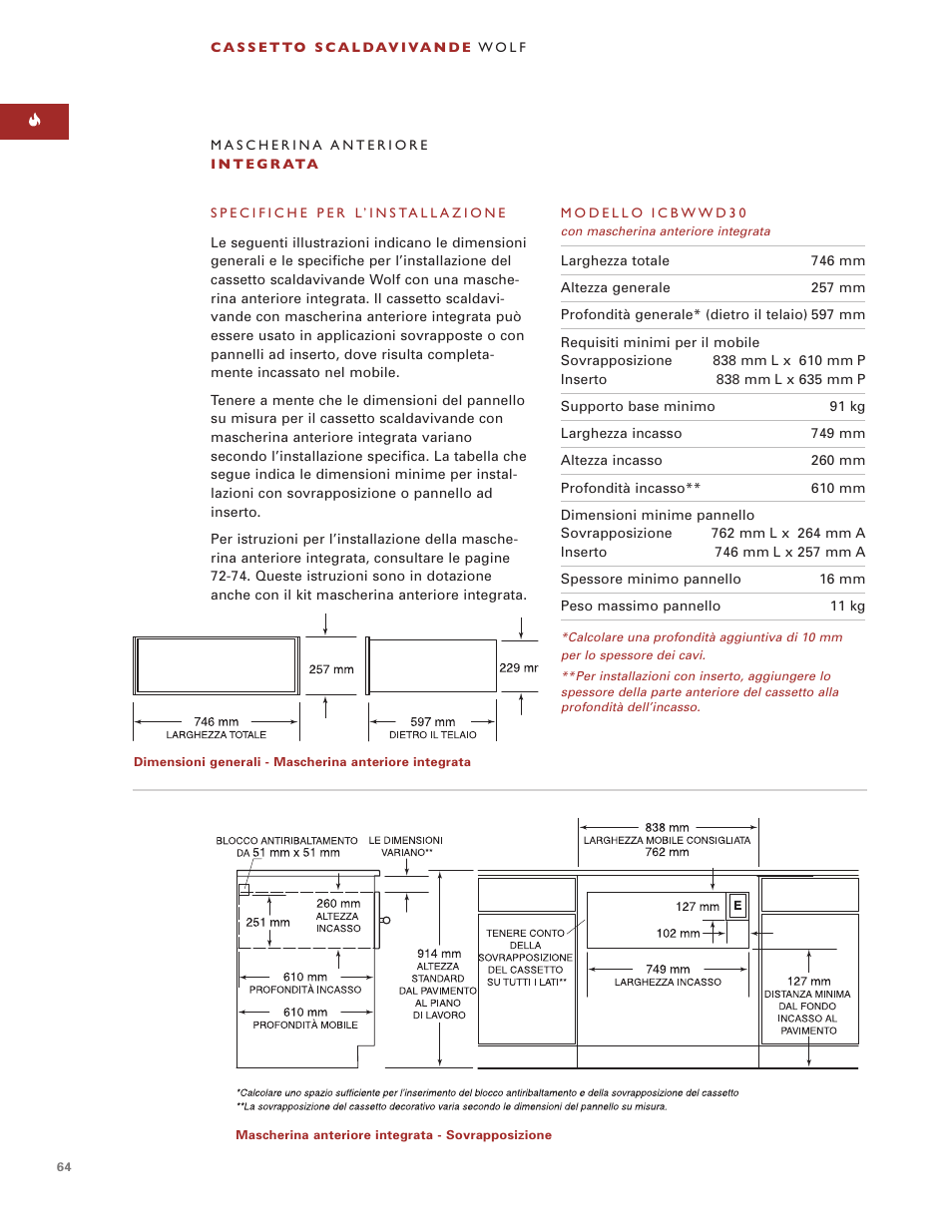 Wolf ICBWWD30 User Manual | Page 64 / 94