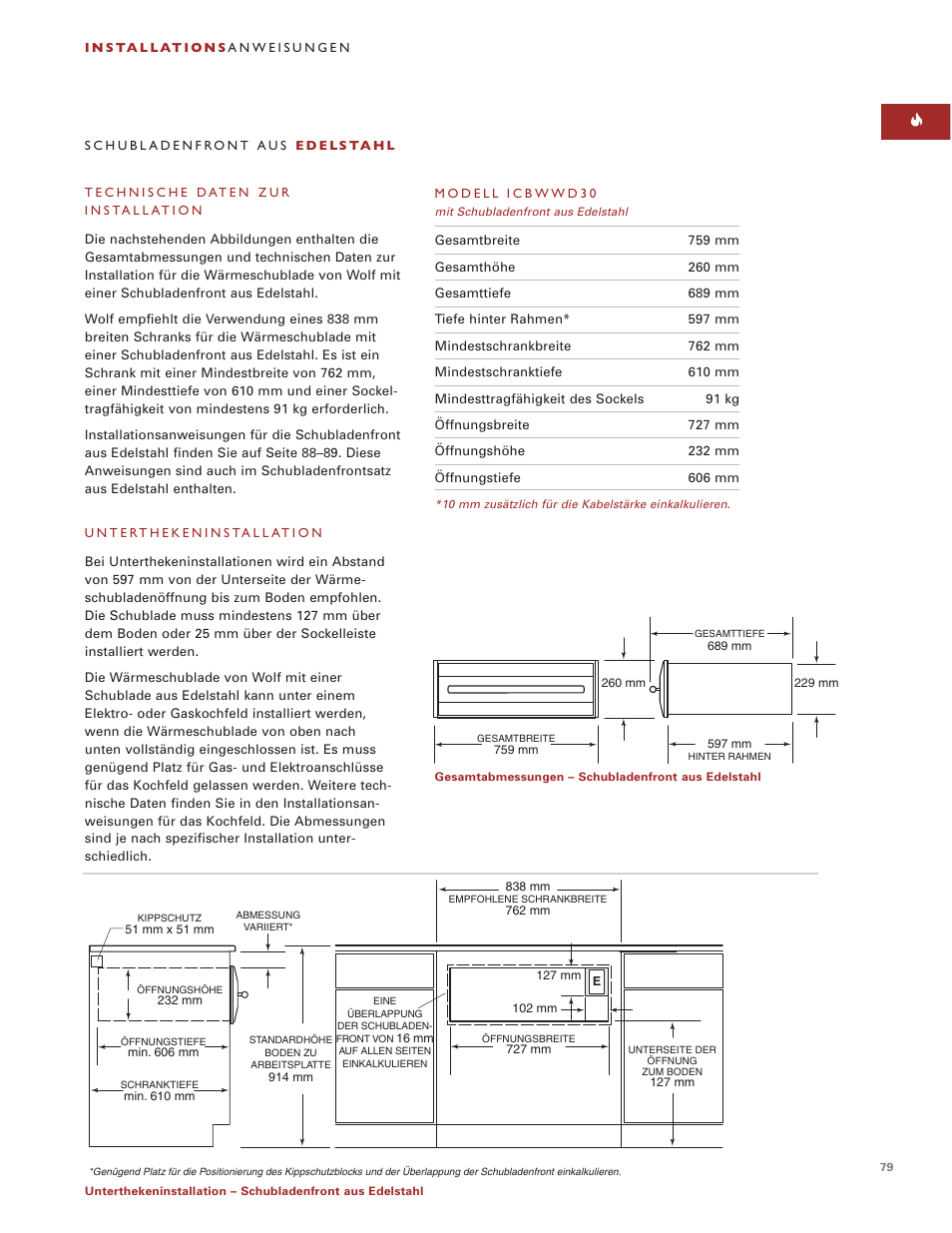 Wolf ICBWWD30 User Manual | Page 79 / 94