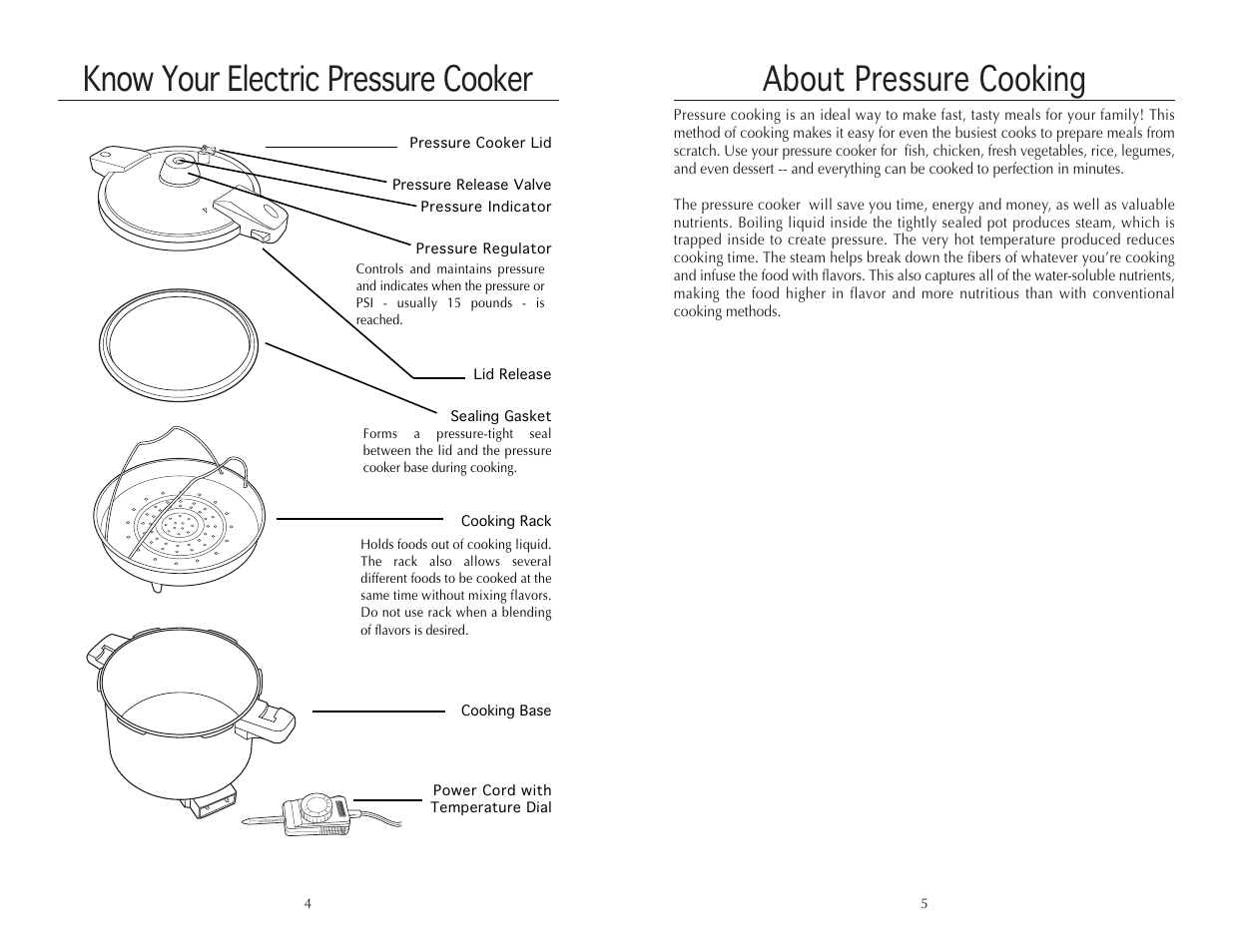 About pressure cooking, Know your electric pressure cooker | Wolf BPCR0075 User Manual | Page 3 / 20