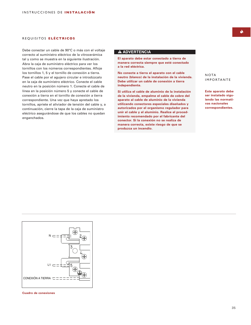 Wolf ICBCT30EU User Manual | Page 35 / 94