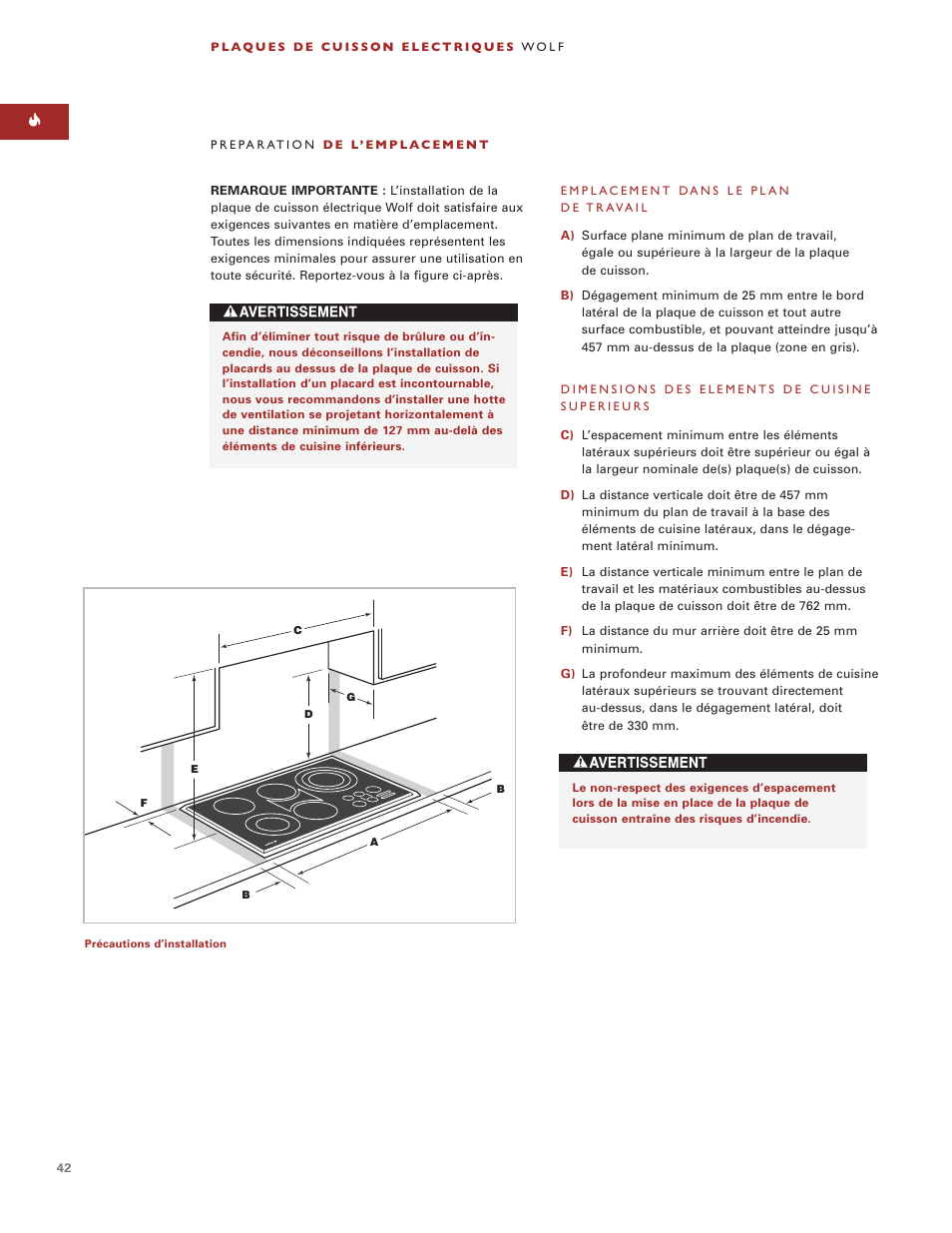 Wolf ICBCT30EU User Manual | Page 42 / 94