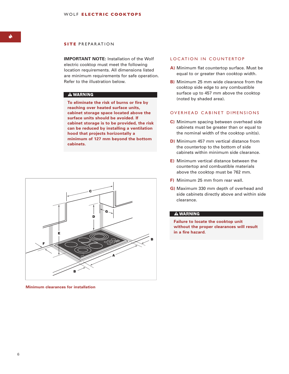 Wolf ICBCT30EU User Manual | Page 6 / 94