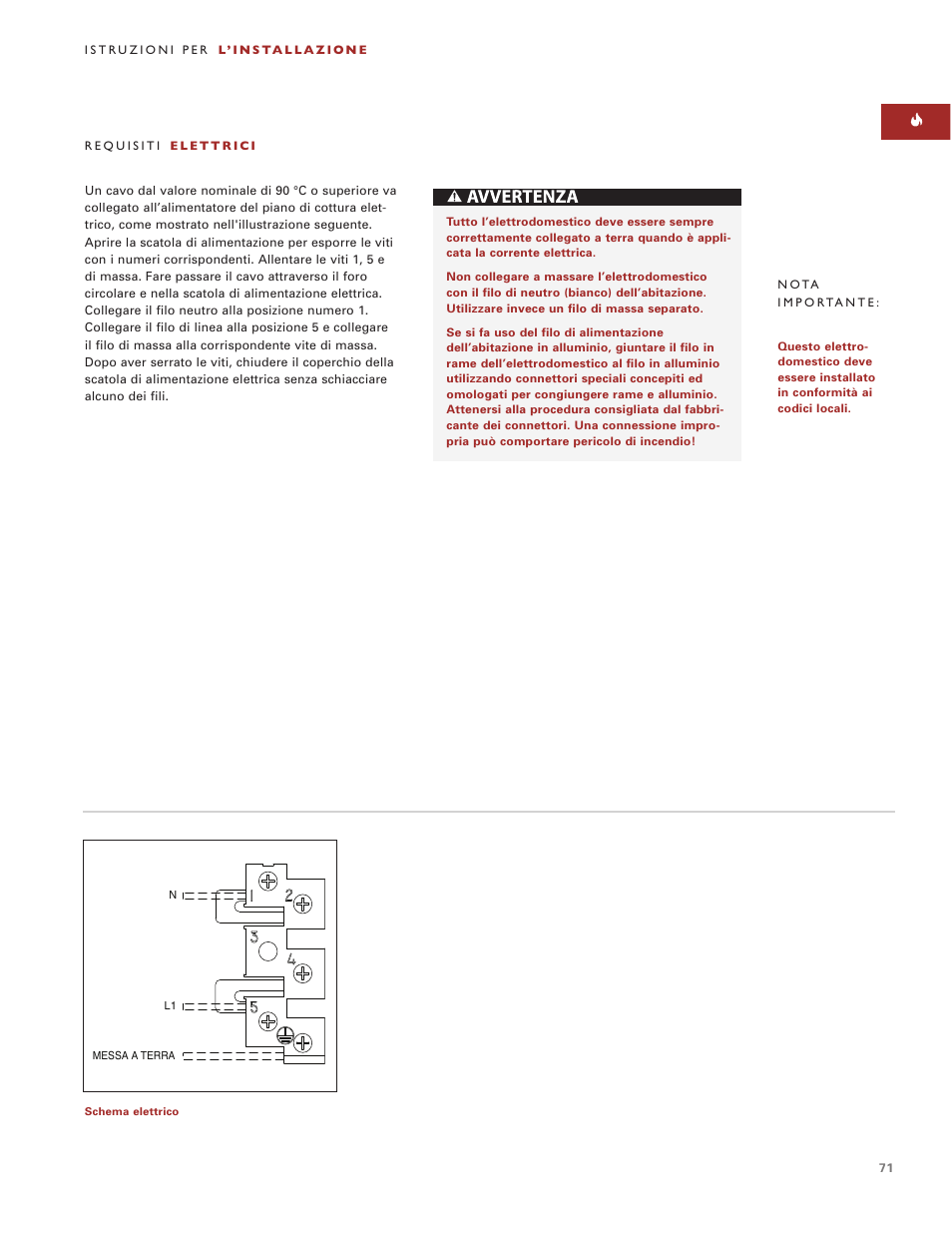 Wolf ICBCT30EU User Manual | Page 71 / 94