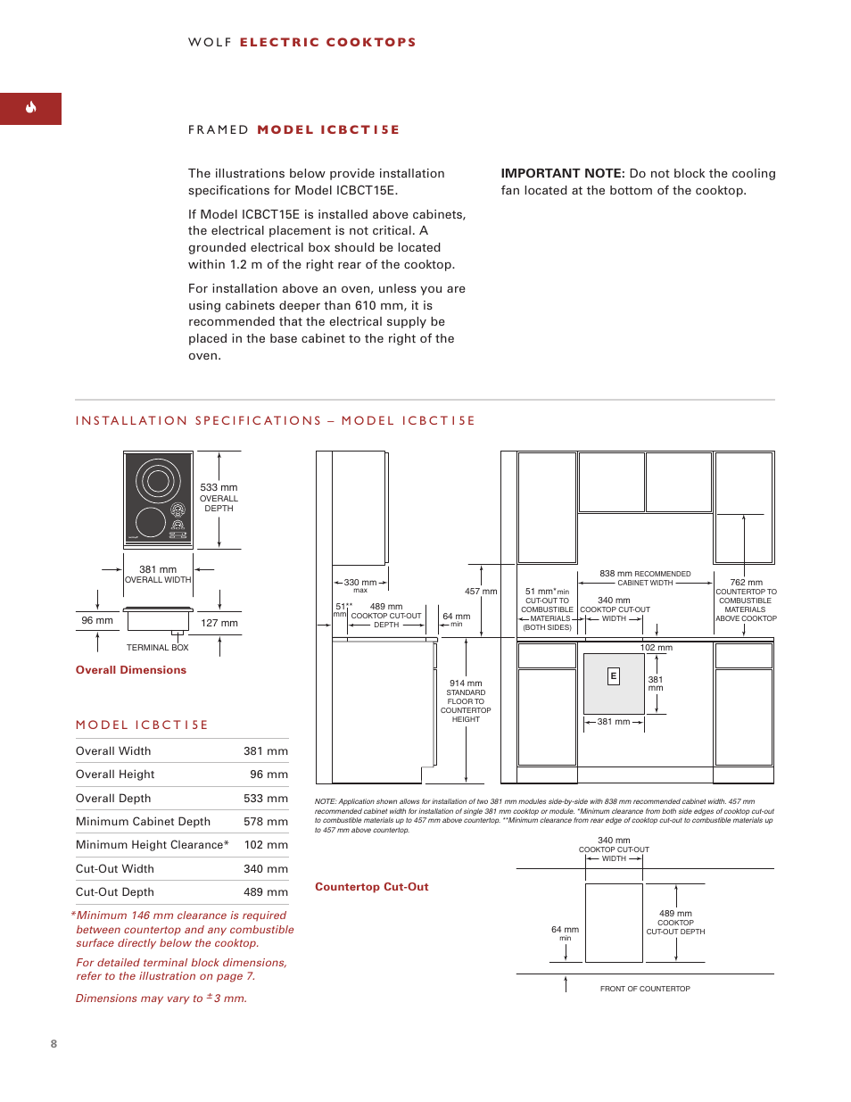 Wolf ICBCT30EU User Manual | Page 8 / 94