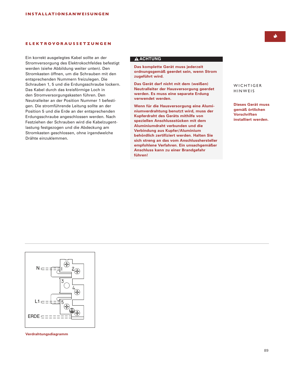 Wolf ICBCT30EU User Manual | Page 89 / 94