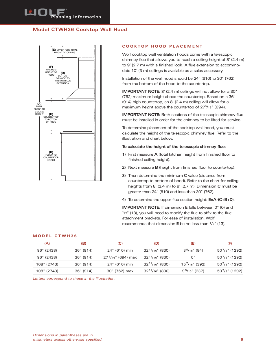 Model ctwh36 cooktop wall hood | Wolf CTWH36 User Manual | Page 6 / 9