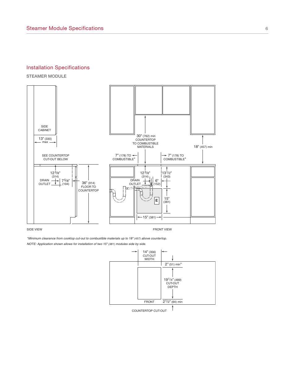 Steamer module specifications, Installation specifications | Wolf IS15/S User Manual | Page 6 / 12