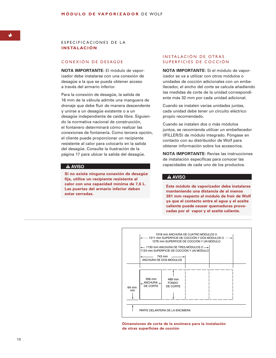 Wolf ICBIS15/S User Manual | Page 17 / 43