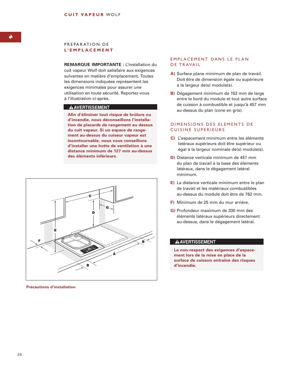 Wolf ICBIS15/S User Manual | Page 25 / 43