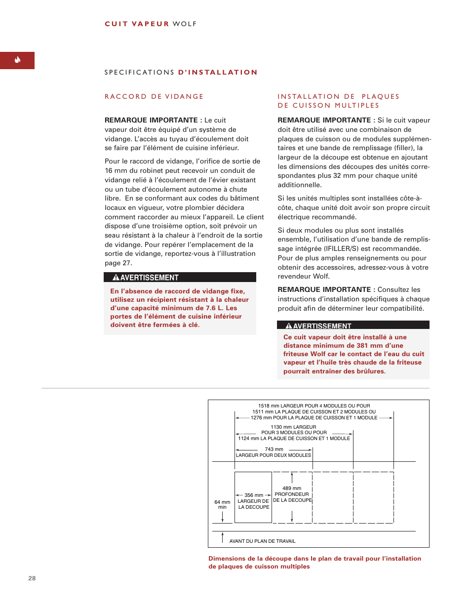 Wolf ICBIS15/S User Manual | Page 27 / 43