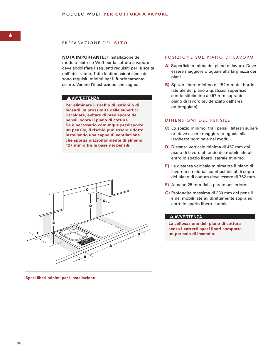 Wolf ICBIS15/S User Manual | Page 35 / 43
