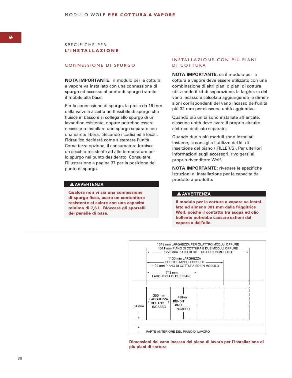 Wolf ICBIS15/S User Manual | Page 37 / 43