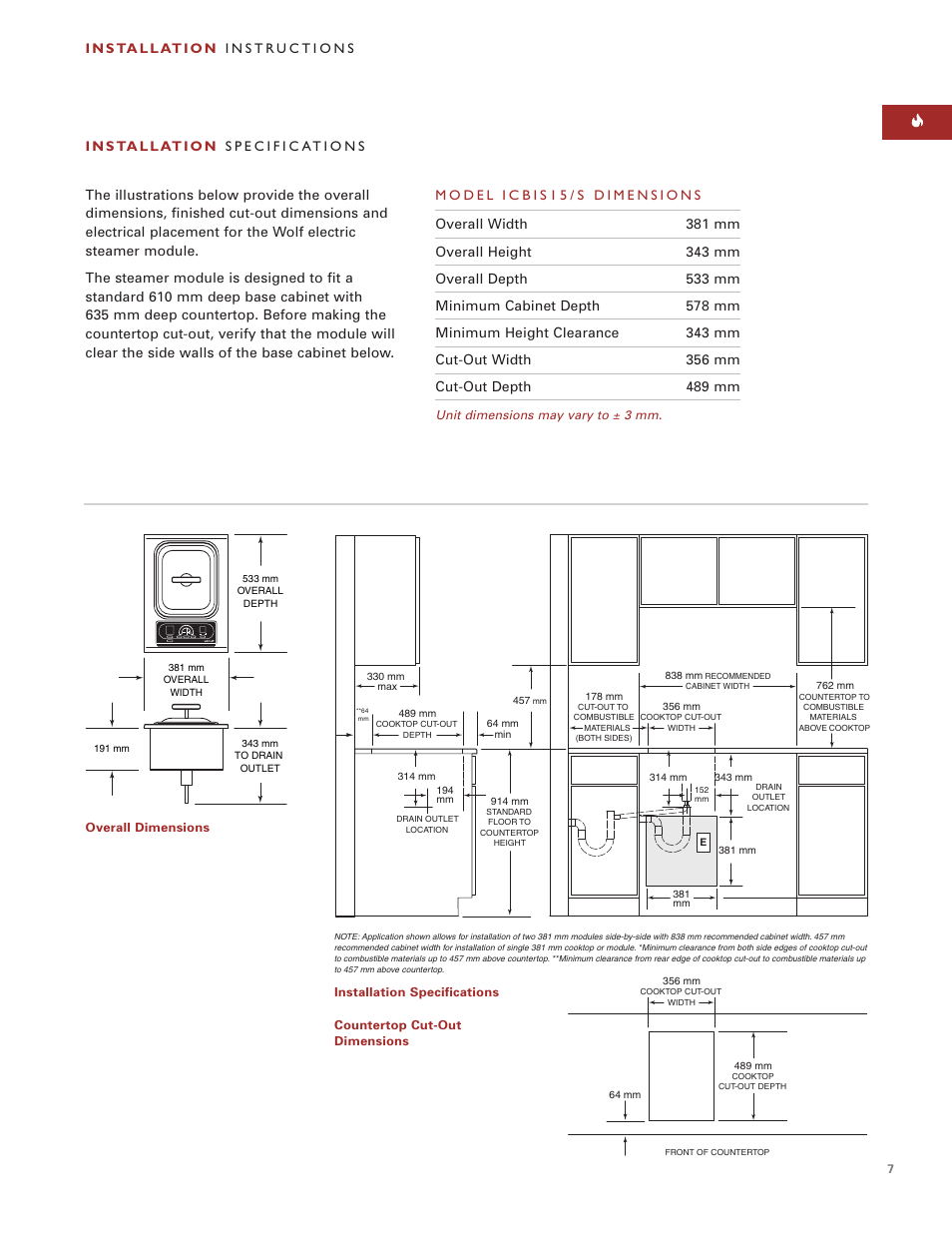 Wolf ICBIS15/S User Manual | Page 6 / 43