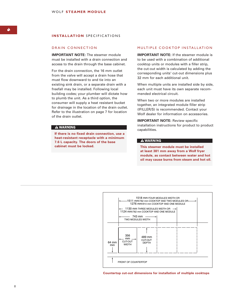 Wolf ICBIS15/S User Manual | Page 7 / 43